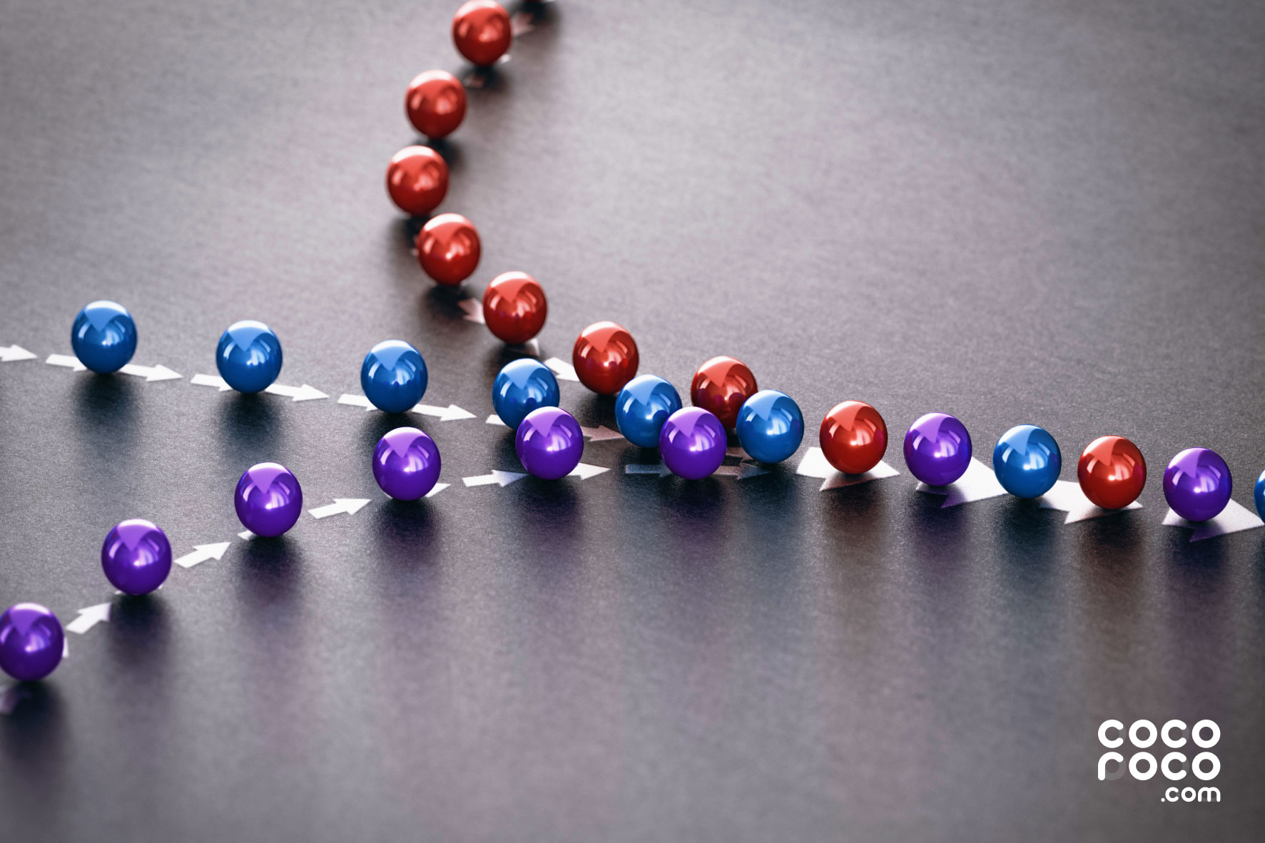 Sets of blue, purple, and red beads following separate paths that lead to one